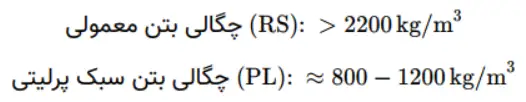 چگالی بتن سبک پرلیتی